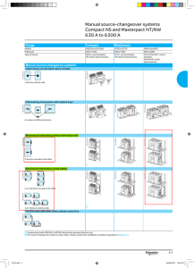 Manual source-changeover systems Compact