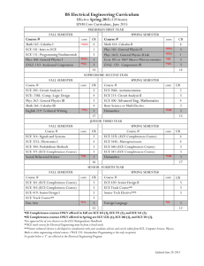 BS Electrical Engineering Curriculum