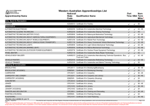 Western Australian Apprenticeships List