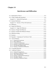 14. Interference and Diffraction