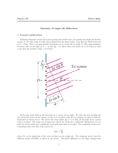 Intensity of single slit diffraction