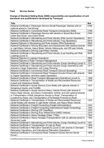 Change of Standard Setting Body (SSB) responsibility and