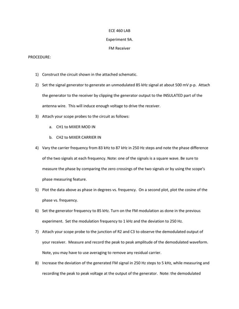 ECE 460 LAB Experiment 9A. FM Receiver PROCEDURE 1