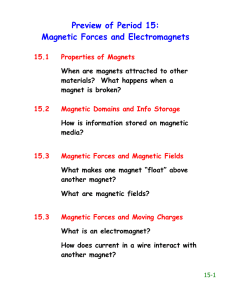 Preview of Period 15: Magnetic Forces and Electromagnets