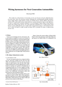 Wiring harnesses for Next Generation Automobiles