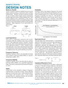 Crystal Design Notes