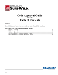 Code Approval Guide Table of Contents