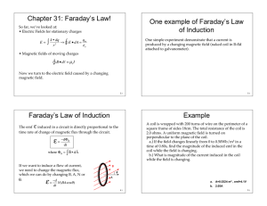 Chapter 31: Faraday`s Law! One example of Faraday`s Law of
