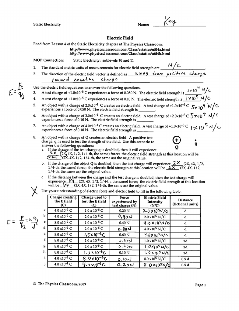 28 Physics Classroom Static Electricity Worksheet Answers - Worksheet