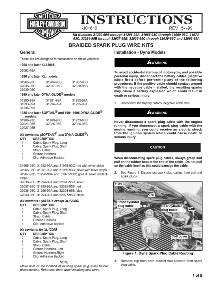 BRAIDED SPARK PLUG WIRE KITS Harley