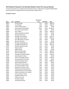 2015 National Physician Fee Schedule Relative Value File January