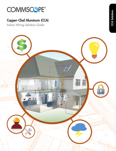 Copper-Clad Aluminum (CCA)