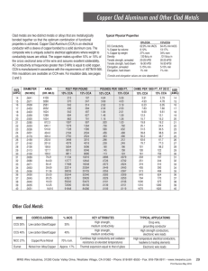 Copper Clad Aluminum and Other Clad Metals