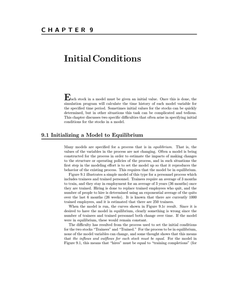 chapter-9-initial-conditions