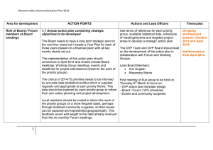 Area for development ACTION POINTS Actions and Lead Officers