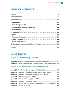 TABLE OF CONTENTS List of Figures