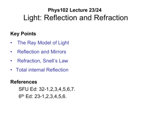 Light: Reflection and Refraction