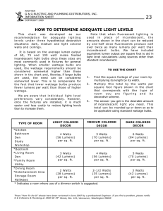 how to determine adequate light levels