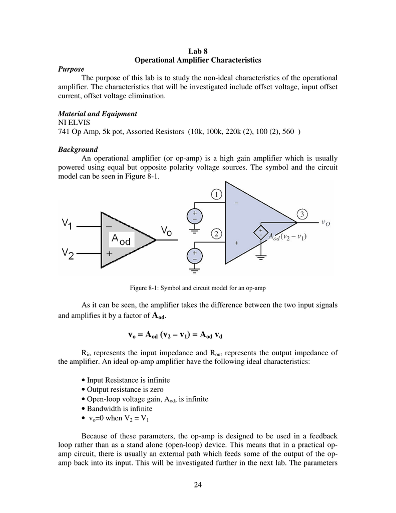 op amp offset measurement