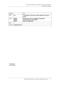 Category Title NFR: 2.K Consumption of persistent organic