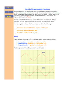 Period of Trigonometric Functions