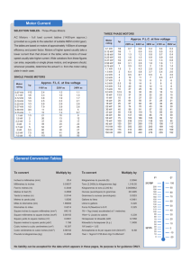 Motor Current General Conversion Tables