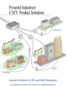 Pyramid Industries® CATV Product Solutions