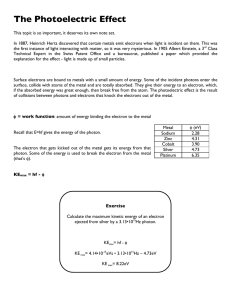 Photoelectric Effect