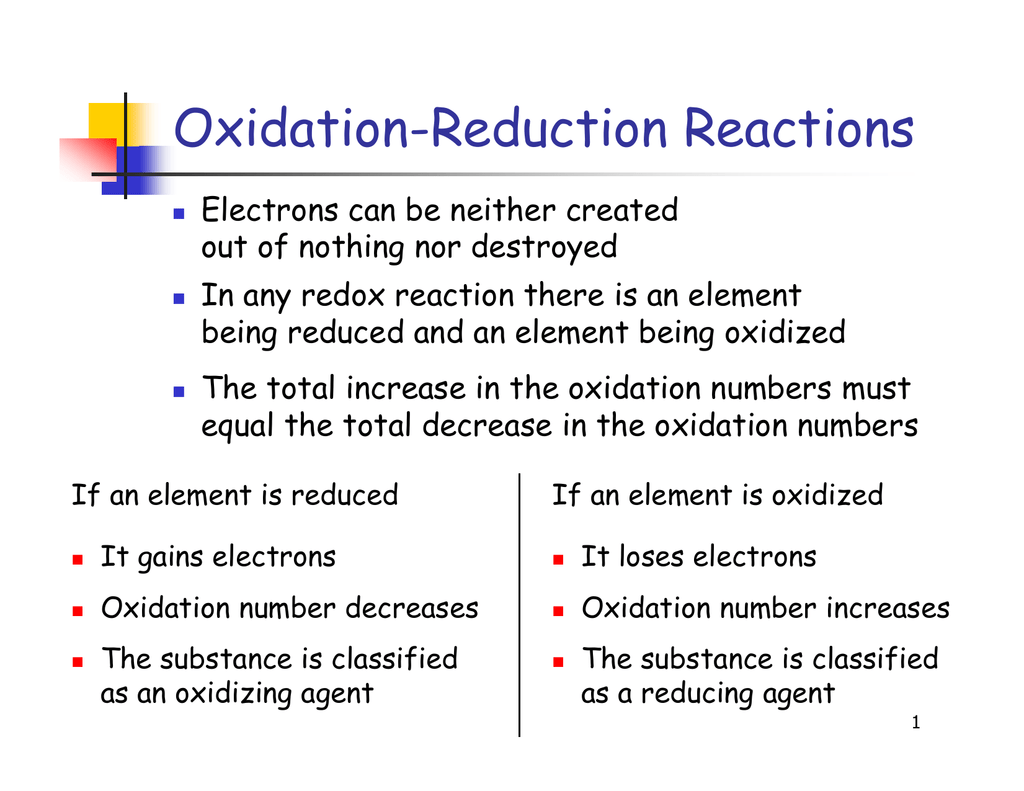 oxidation-reduction-reactions