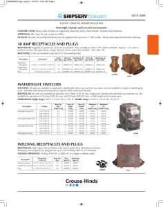 WELDING RECEPTACLES AND PLUGS 30 AMP RECEPTACLES