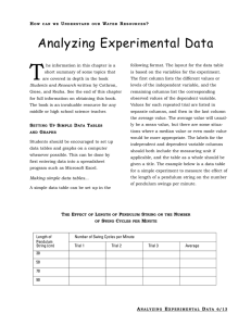 Analyzing Experimental Data