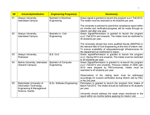 S# University/Institution Engineering Program(s) Decision(s) 01