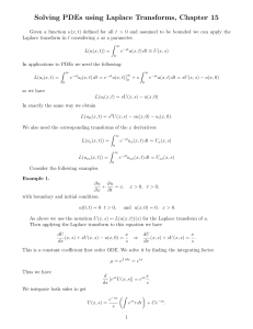 Solving PDEs using Laplace Transforms, Chapter 15