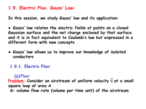 1.9. Electric Flux. Gauss` Law: