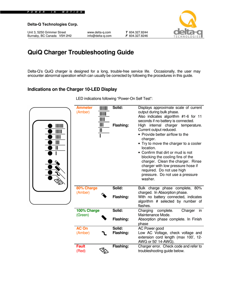 QuiQ Charger Troubleshooting Guide