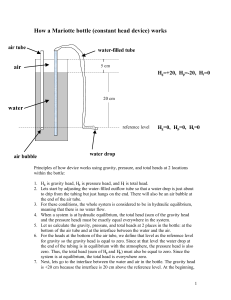 How a Mariotte bottle (constant head device) works air water