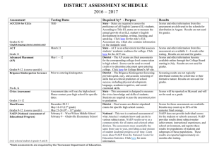 district assessment schedule 2016 – 2017