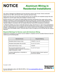 NOTICE Aluminum Wiring in Residential