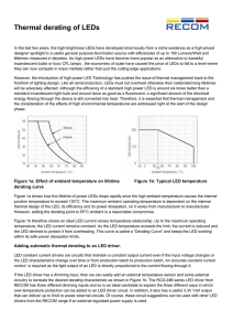 Thermal derating of LEDs