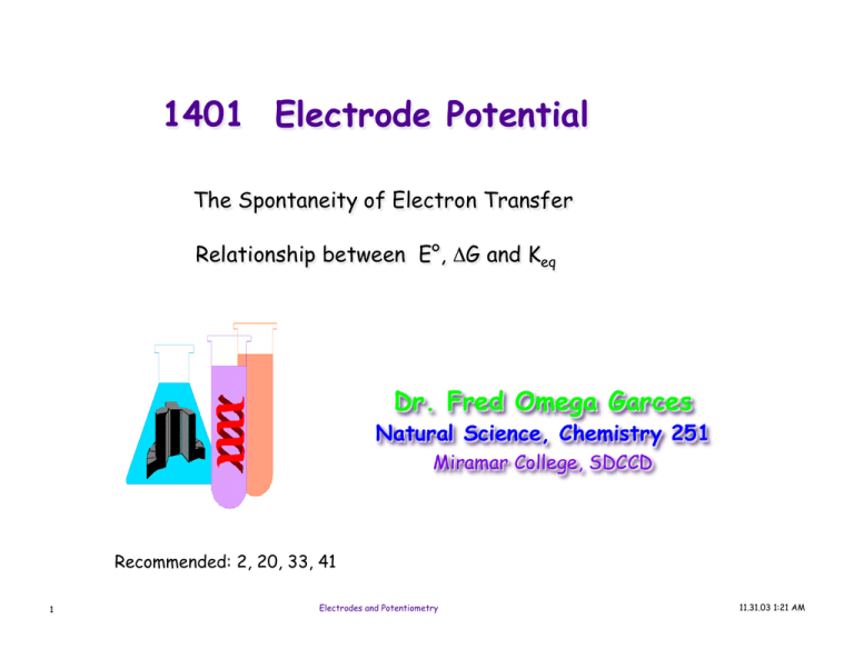 Electrodes and Potentiometry