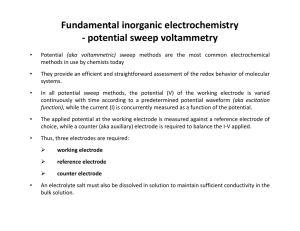 Fundamental inorganic electrochemistry