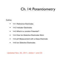 Ch. 14: Potentiometry