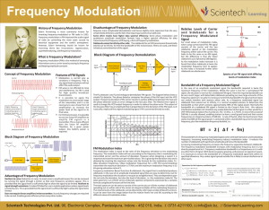 History of Frequency Modulation - HIK