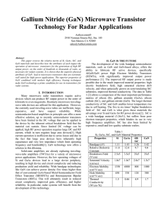 Gallium Nitride (GaN) Microwave Transistor Technology For Radar