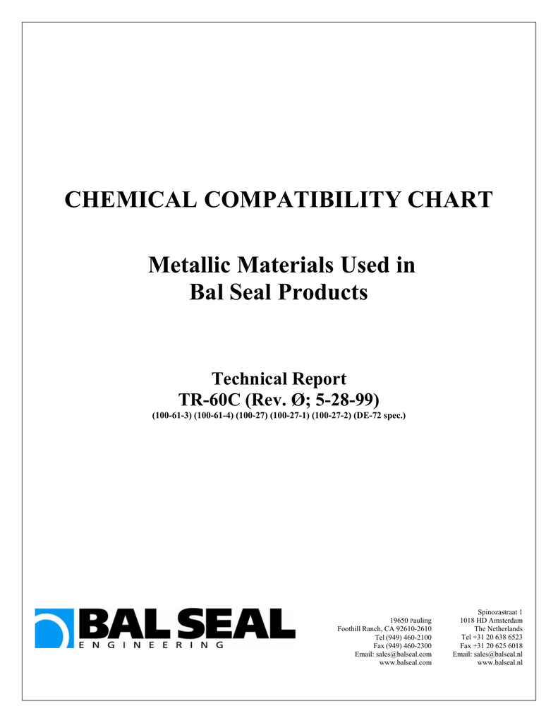 Seal Compatibility Chart