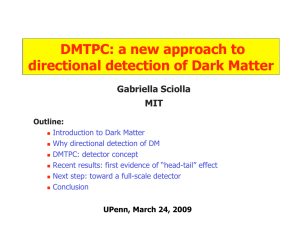 a novel apparatus for directional Dark Matter detection (slides pdf)