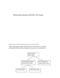 Different modes of operation of IEEE 802.11 MAC protocol Before