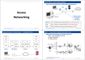 Local Area Network