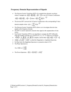 Frequency Domain Representation of Signals