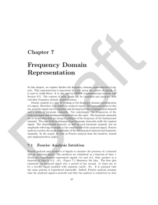 Frequency Domain Representation